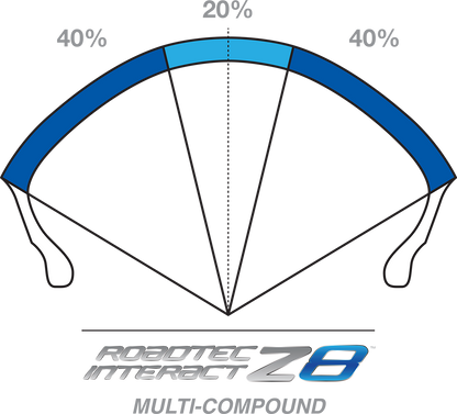 Metzeler Roadtec™ Z8 Interact™ Tires