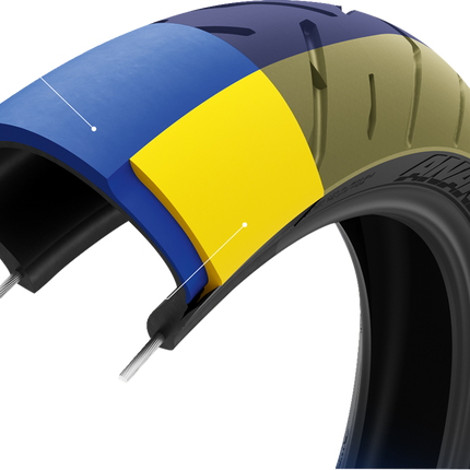 Michelin Anakee Road Tires