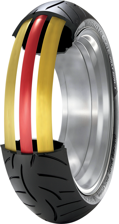Metzeler Roadtec™ Z8 Interact™ Tires