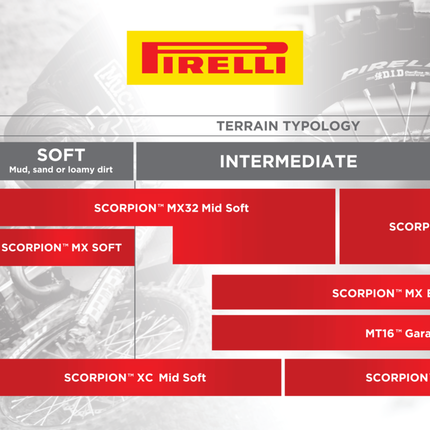 Pirelli Scorpion™ MX32 Mid Soft Tires
