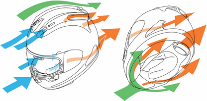 ARAI Corsair-X Helmet - Dani Samurai-2 - Blue image 2